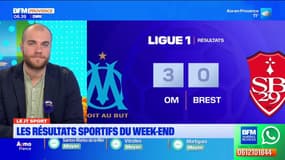 Le JT Sport. Les résultats sportifs du week-end en Provence