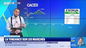 Le tableau de bord : L'Euro Stoxx 50 dans le rouge - 16/12