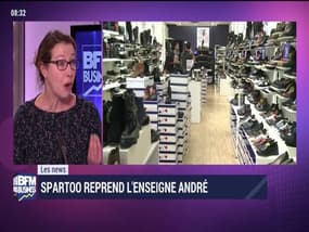 Les News: Spartoo rachète l'enseigne André - 13/01