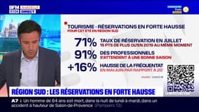 Provence-Alpes-Côte d'Azur: une forte hausse des réservations dans la région