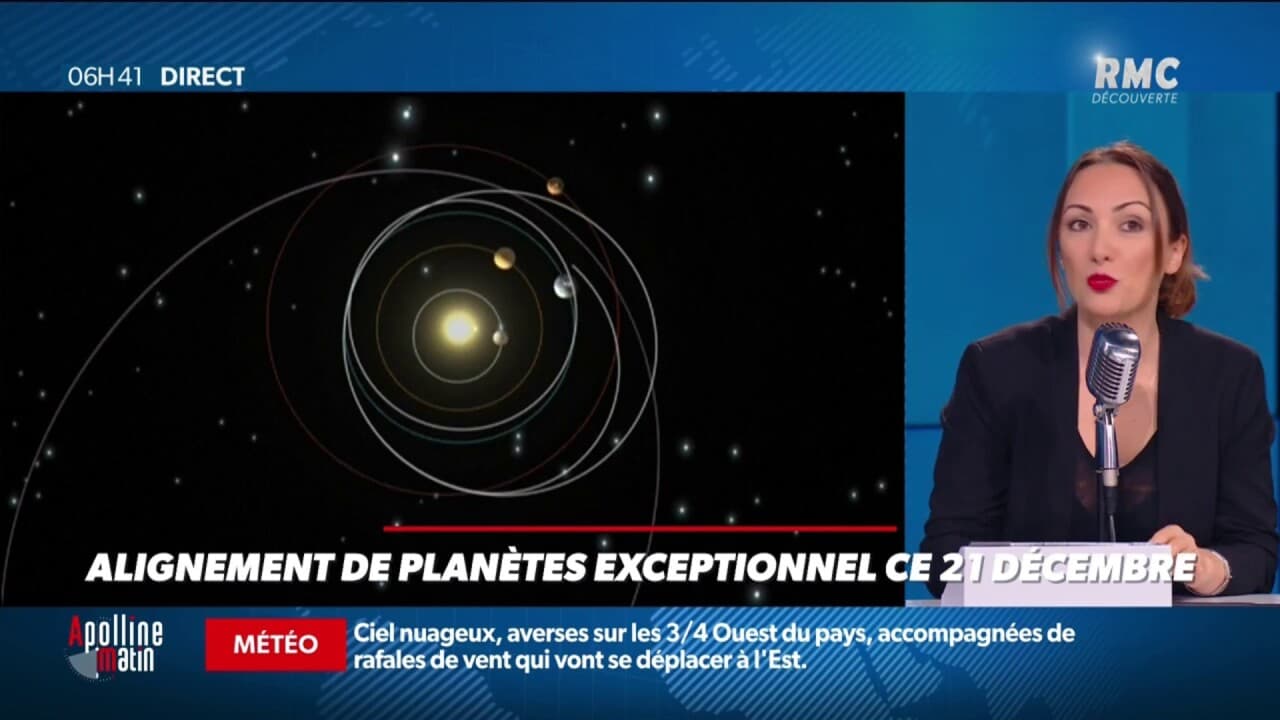 Du jamais vu depuis 800 ans un alignement des planètes exceptionnel aujourd