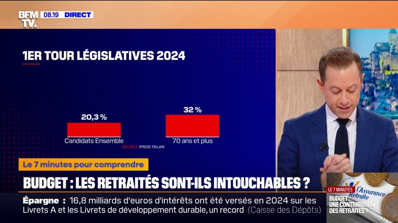 7 MINUTES POUR COMPRENDRE - Budget: la ministre du Travail et de l ...