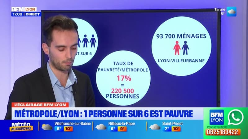 Regarder la vidéo L'éclairage de BFM Lyon: une personne sur six est pauvre dans la métropole