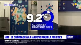 Hauts-de-France: le chômage à la hausse pour la fin 2023