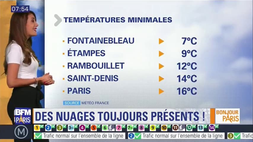 Météo en IledeFrance une matinée fraîche mais un beau ciel bleu ce jeudi.jpg