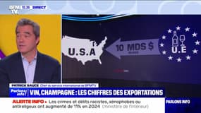 Vin, champagne : les chiffres des exportations - 14/03