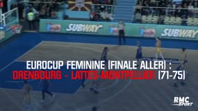Résumé : Orenbourg - Lattes-Montpellier (71-75) - Eurocup