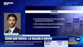 Valeur ajoutée : Ils apprécient "Forvia" - 18/03