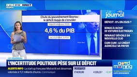 L'instabilité politique pourrait encore creuser le déficit budgétaire