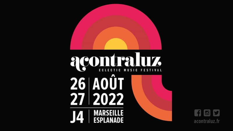 Acontraluz
