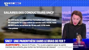 SNCF: combien gagnent les cheminots ? 