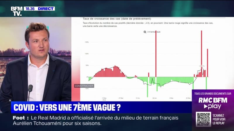 "On a un début de reprise épidémique en France", analyse Guillaume Rozier