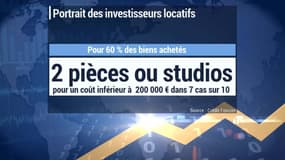 Le portrait type des investisseurs locatifs