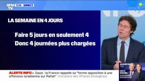 La semaine en 4 jours: est-ce une fausse bonne idée ?