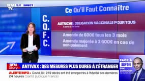 Antivax: ces pays qui durcissent leurs mesures contre les non-vaccinés 