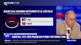 Story 5 : 81% des Français pour l'interdiction des l'abayas - 04/09