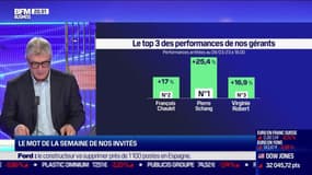 Le top 3 des gérants : Pierre Schang, François Chaulet, Virginie Robert - 10/03