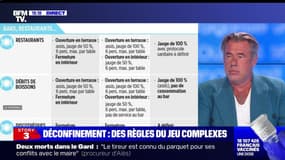 Story 7 : Déconfinement, des règles du jeu complexes - 11/05