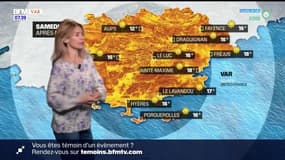 Météo Var: des rafales de vent et de belles éclaircies ce samedi, jusqu'à 16°C à Toulon