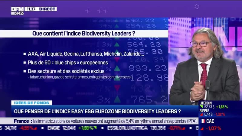 Idée de fonds : Que penser de l'indice Easy ESG Eurozone Biodiversity Leaders ? - 03/10
