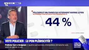 L’édito de Matthieu Croissandeau: Votre policier, Le Pen plébiscitée ? - 11/05
