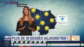 Météo Paris-Ile de France du 5 juillet : Du soleil et du beau temps aujourd'hui