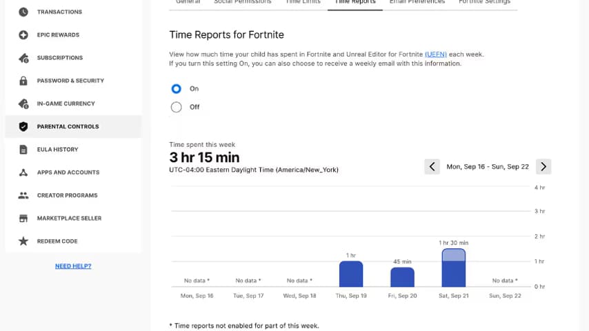 Les rapports de temps sur Fortnite.