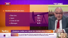 L’info éco/conso du jour d’Emmanuel Lechypre : L'énergie chère au cœur de l'entre-deux tours - 11/04