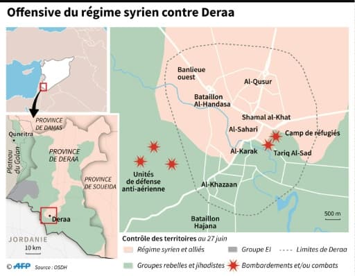 Offensive du régime syrien contre Deraa Offensive du régime syrien contre Deraa