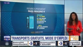Paris Scan - Transports gratuits pour les jeunes Parisiens: mode d'emploi