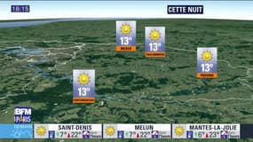 Météo Paris-Ile de France du jeudi 10 mai: baisse des températures