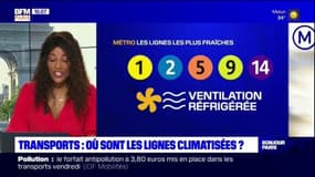 Transports en Île-de-France: quelles sont les lignes climatisées?
