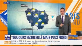 Météo Paris-Ile de France du 19 janvier : Toujours ensoleillé mais plus froid