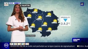 Météo Paris-Ile de France du 3 mars: Baisse des températures pour ce mardi