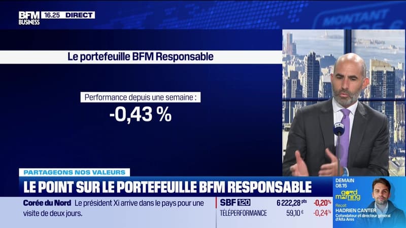 Le portefeuille "BFM-Responsable" : "Iberdrola réu