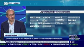 Frédéric Rozier (Mirabaud France) : Le point sur la performance du portefeuille BFM Responsable - 07/06