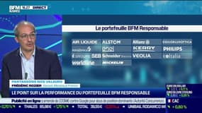 Frédéric Rozier (Mirabaud France) : Le point sur la performance du portefeuille BFM Responsable - 07/06