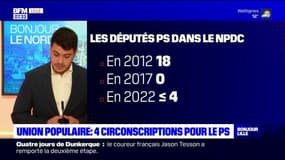 Législatives: 4 circonscriptions attribuées au PS dans l'accord de l'Union Populaire