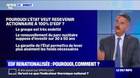 EDF renationalisée : pourquoi, comment ? - 19/07