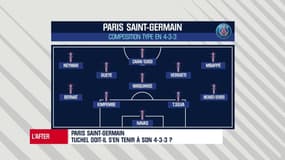 PSG : Riolo pense que Tuchel a trouvé son système 