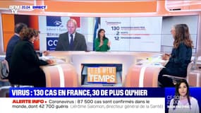 Coronavirus : 130 cas désormais confirmés en France (2/2) - 01/03