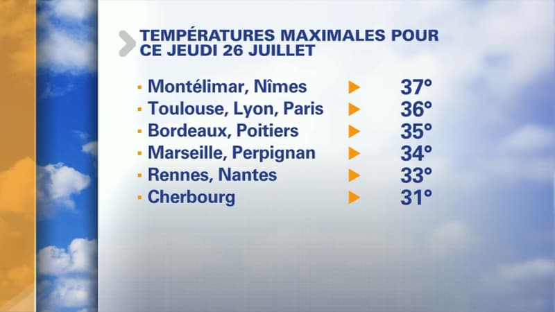 Vous avez eu chaud ces derniers jours? Ça ne devrait pas s'améliorer d'ici la fin de la semaine.