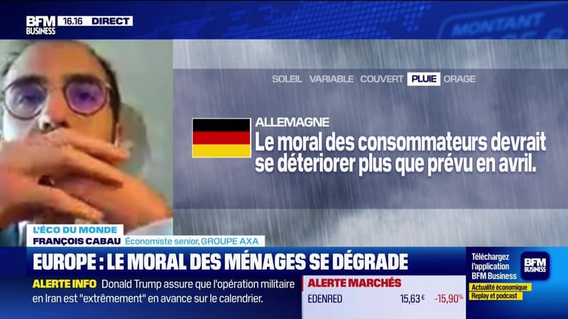L'éco du monde : "Europe : le moral des ménages se dégrade" - 26/03