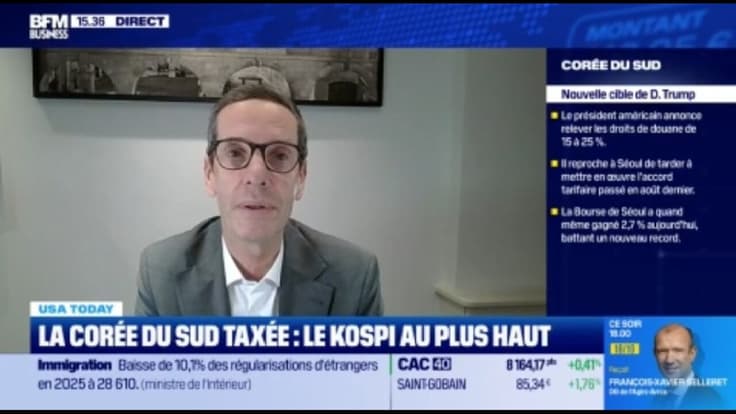 Corée du Sud face aux menaces de Trump : le Kospi au plus haut ⏫