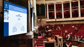 L'Assemblée nationale lors du vote des motions de censure le 23 janvier 2026
