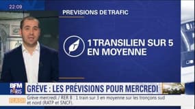 Grève: les prévisions pour ce mercredi sur les réseaux SNCF et RATP