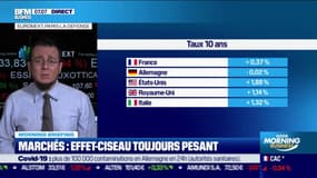 Marchés: à l'agenda, une grosse livraison de résultats