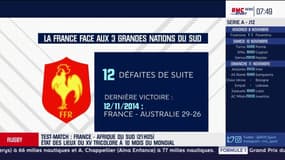 Rugby - Où en est le XV de France à 10 mois du Mondial ? 