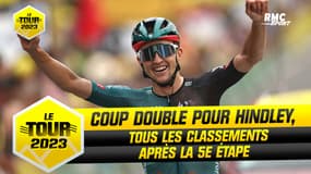 Tour de France - E5 : Victoire et maillot jaune pour Hindley à Laruns, tous les classements