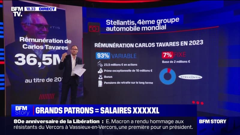 Rémunération de Carlos Tavares: où se situe le directeur général de Stellantis par rapport aux autres grands patrons ?